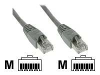InLine - Patch-Kabel - RJ-45 (M) zu RJ-45 (M) - 2 m - UTP - CAT 5e - Grau