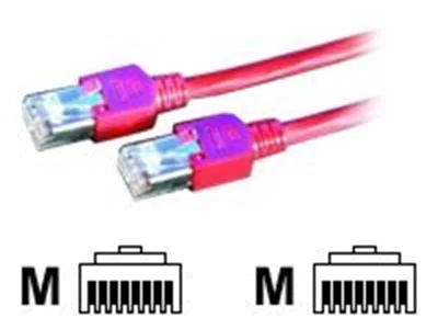 Secomp DRAKA - Patch-Kabel - RJ-45 (M) zu RJ-45 (M) - 2 m - SFTP - CAT 5e - halogenfrei, geformt - Rot