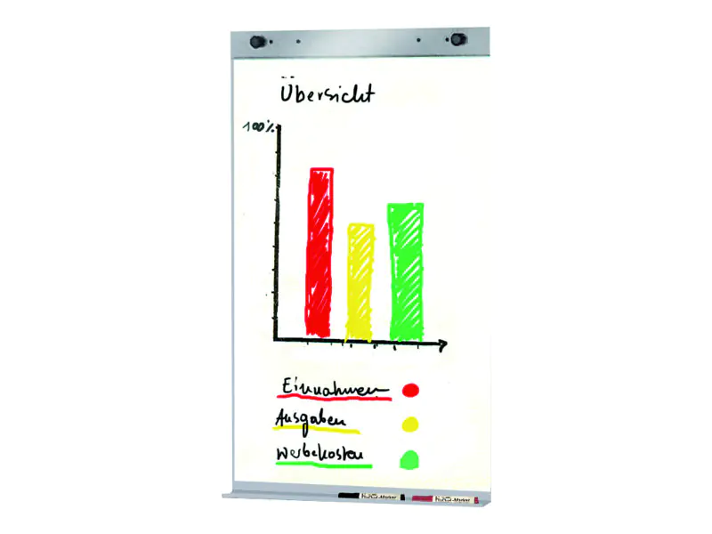 Kerkmann Flipchart-Halter 6977
