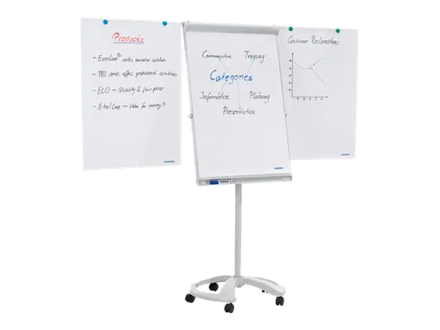 Franken GmbH FRANKEN Deluxe - Staffelei - Bodenaufstellung FC81