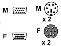 ATEN Tastatur- / Video- / Maus- (KVM-) Kabel - 15 pin D-Sub (DB-15)
