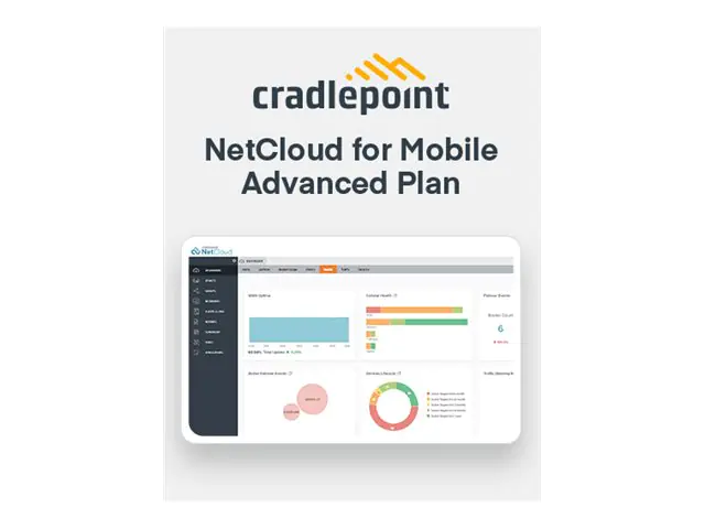 CradlePoint NetCloud Advanced for Mobile Routers (Enterprise)