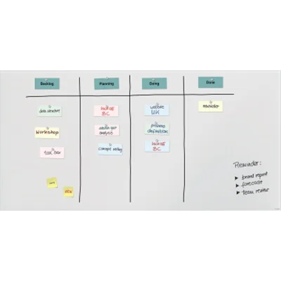 SIGEL Glasboard Artverum GL525 2000x1000x18mm matt weiß