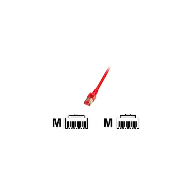 EFB-Elektronik ECOLAN - Patch-Kabel - RJ-45 (M) zu RJ-45 (M) - 1 m - Paare in Metallfolie (PiMf) - CAT 6 - halogenfrei - Magenta