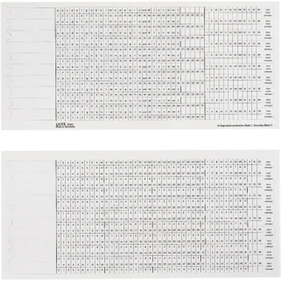 Leitz Organisationsstreifen 61610001 S1/2ws 100 St./Pack.
