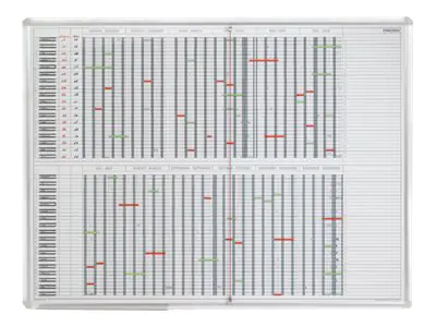 Franken GmbH FRANKEN JetPlaner 1235 - Trockenlösch-Planungstafel SJPC1235