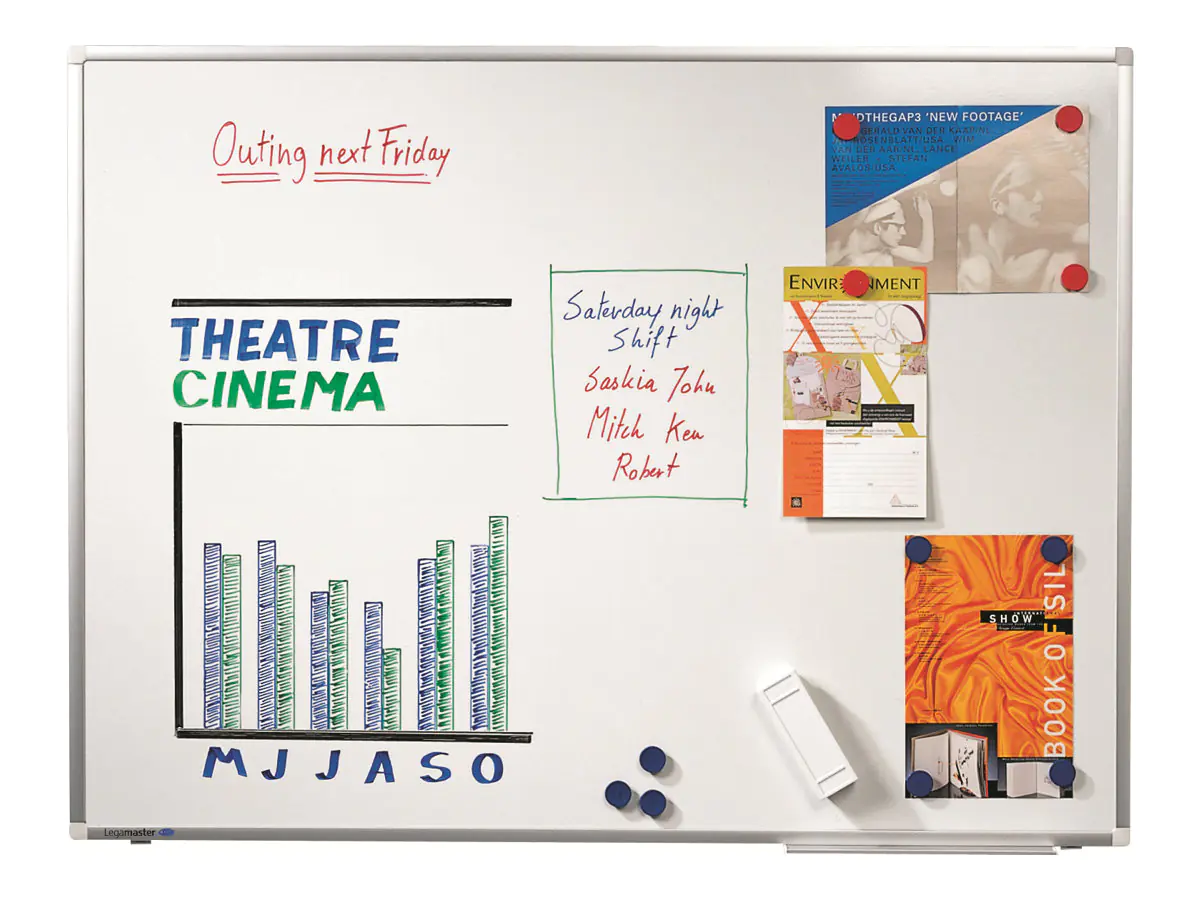 LEGAMASTER PREMIUM PLUS - Whiteboard - geeignet 7-101064