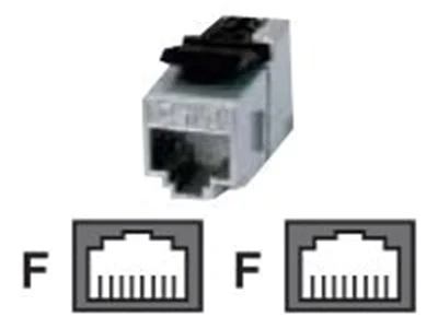 Telegärtner - Netzwerkkoppler - RJ-45 (W) zu RJ-45 (W)