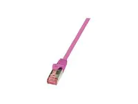 LogiLink PrimeLine - Patch-Kabel - RJ-45 (M)