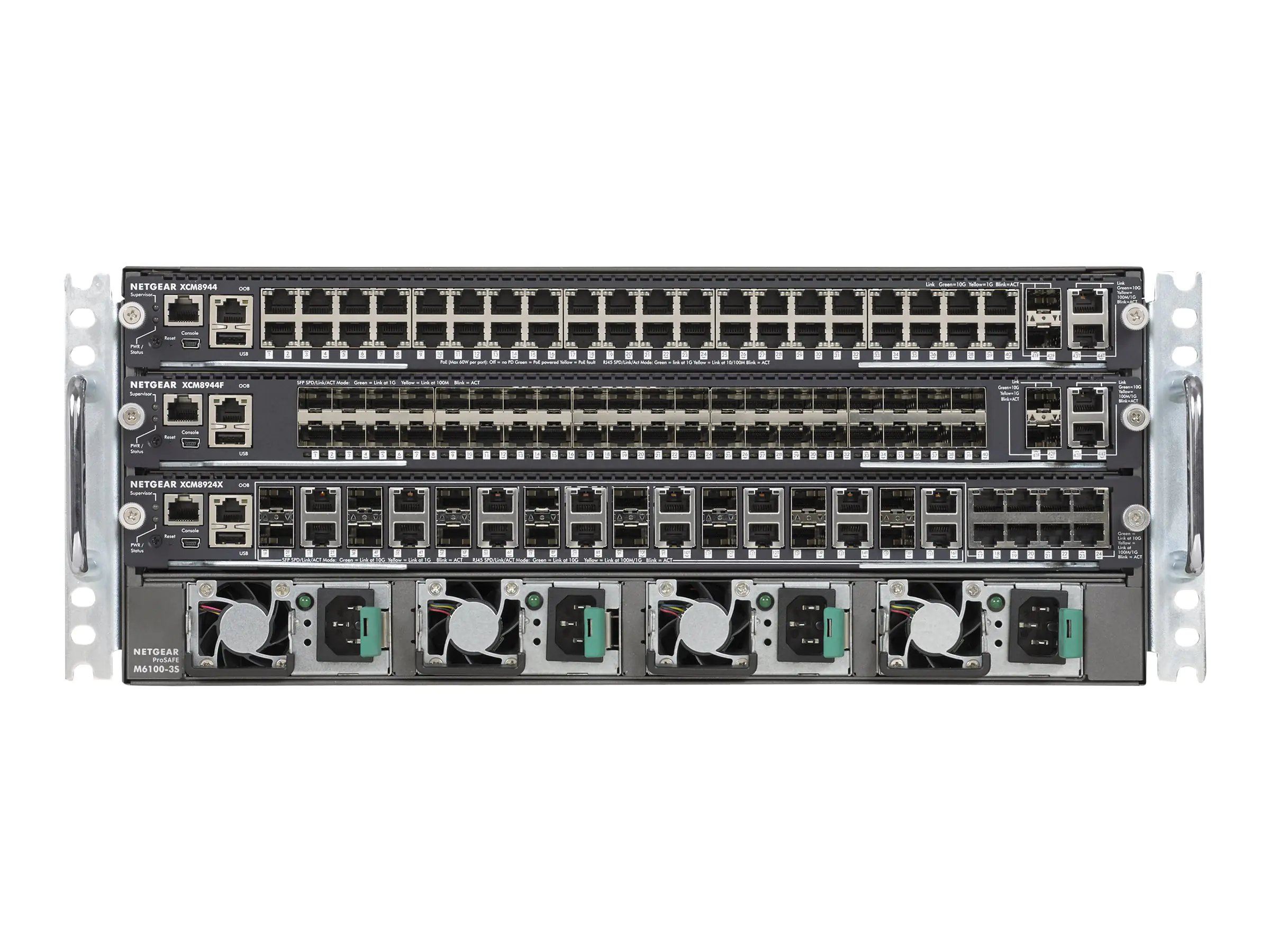 Netgear M6100-44GF3 - Starter Kit - Switch