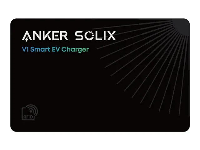 Anker Innovations Anker - RFID-Karte - Schwarz