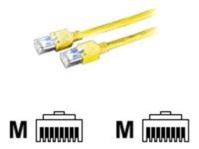Secomp DRAKA - Patch-Kabel - RJ-45 (M) zu RJ-45 (M) - 2 m - SFTP - CAT 5e - halogenfrei, geformt - Gelb