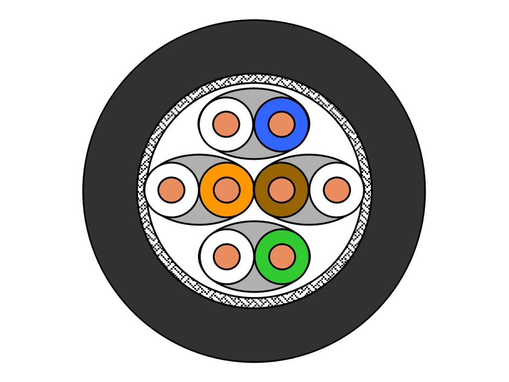 Draka UC900 SS23 PE - Bulkkabel - 100 m - SFTP, PiMF - CAT 7 - im Freien, Riser - Schwarz