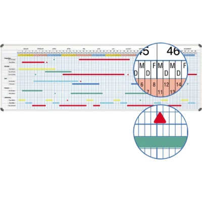 Ultradex Magnettafel Jahresplaner 800080 1500x500mm,5-Tage-Woche