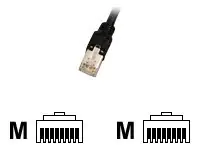 Dätwyler Patch-Kabel - RJ-45 (M) zu RJ-45 (M)
