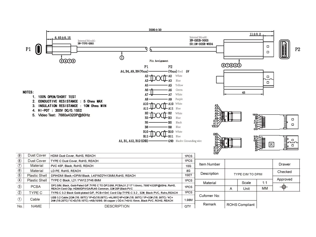 Vision Adapterkabel - 24 pin USB-C (M) zu DisplayPort (M)