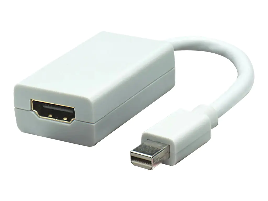Manhattan Passiver Mini-DisplayPort auf HDMI-Adapter, Mini DisplayPort Stecker auf HDMI Buchse, passiv, Polybag-Verpackung — ideal for Mac-Computer - Videoadapter - Mini DisplayPort männlich zu HDMI weiblich - 17 cm - abgeschirmt - weiß - geformt, 1080p-U