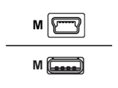 Zebra - USB-Kabel - mini-USB Typ B (M) zu USB (M) - für QLn 320