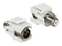 Delock Antennenadapter - IEC-Anschluss weiblich