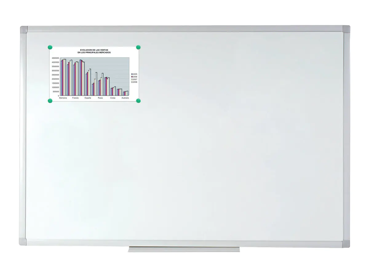 Bi-Office Staples - Whiteboard - geeignet für Wandmontage MA0707170