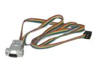 Star - Kabel seriell - für Sanei SK1, SK4; Star SK1