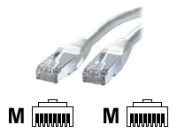 VALUE - Patch-Kabel - RJ-45 (M) zu RJ-45 (M) - 2 m - SFTP, PiMF - CAT 6 - geformt, verseilt - Grau