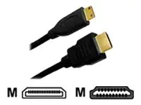Jou Jye AVC 106 - HDMI-Kabel - HDMI AVC 106-1,0