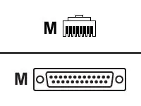 Cisco Auxiliary Cable - Kabel seriell - RJ-45 (M) zu DB-25 (M) - 2.4 m - für Cisco 192, 1921 4-pair, 1921 ADSL2+, 1921 T1, 19XX, 28XX, 28XX 2-pair, 29XX, 39XX