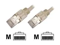 Draka EFB-Elektronik - Patch-Kabel - RJ-45 (M) zu RJ-45 (M) K8452.20
