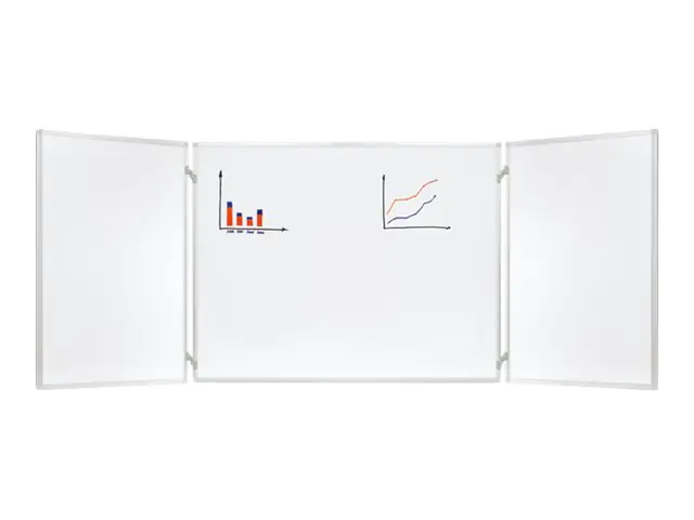 Franken GmbH FRANKEN - Whiteboard - geeignet für Wandmontage K2109