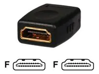Jou Jye Computer AVA 150 - HDMI Kupplung - HDMI weiblich zu HDMI weiblich - Schwarz