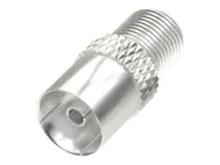 Hama Antennenkoppler - F-Stecker weiblich zu