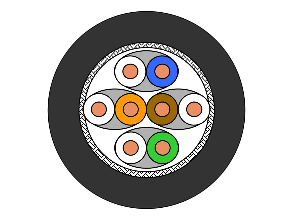 Draka UC900 SS23 - Bulkkabel - 8.4 mm - SFTP, PiMF - CAT 7 - IEEE 802.5/IEEE 802.3 - im Freien, Riser, campus - Schwarz, RAL 9005