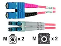 Telegärtner Karl Gärtner Telegärtner - Patch -Kabel - LC Multi-Mode (M)