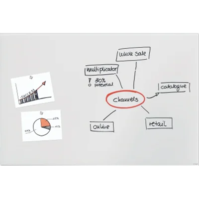 SIGEL Glasboard Artverum GL520 1500x1000x18mm matt weiß