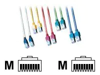 Kerpen MegaLine D1-20 SF/U - Patch-Kabel - RJ-45 (M) zu RJ-45 (M) - 1 m - SFTP - CAT 5e - Rot