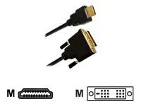 Jou Jye Videokabel Dreifachisolierung AVC 132-1,0