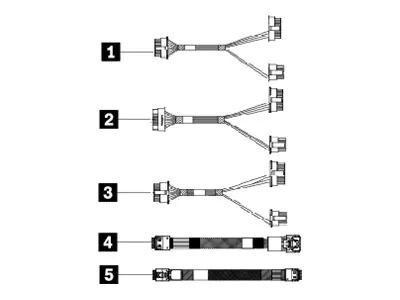 Lenovo Speicherkabelkit - für 2,5" Chassis -Backplane