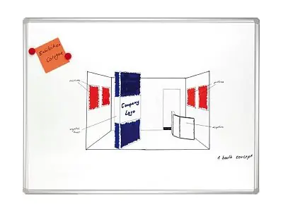 Franken GmbH FRANKEN PRO - Whiteboard - geeignet für Wandmontage SC8206