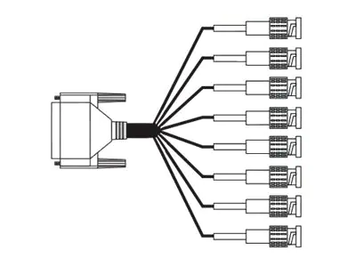 AJA Breakout Cable - Audiokabel - DB-25 Stecker