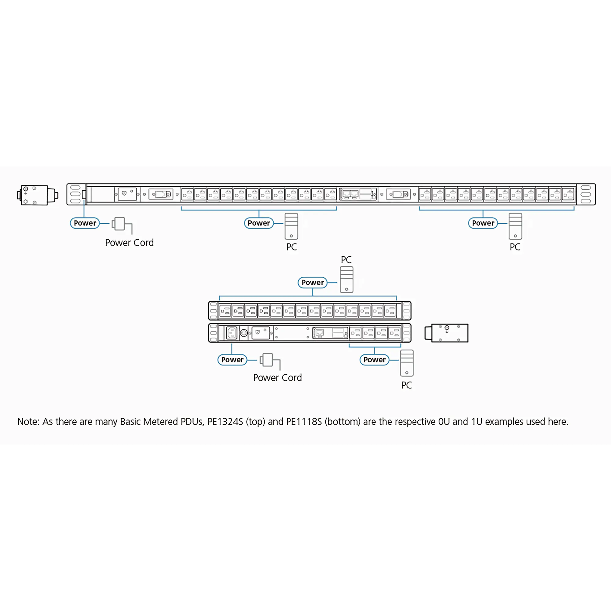 ATEN PE1224SG Basis-PDU mit MessfunktionÜberspannungsschutz IEC-C20 zu 22x IEC