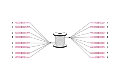 Digitus - Kabelpeitsche - LC/UPC Multi-Modus (S) zu LC/UPC Multi-Modus (S) - 100 m - Glasfaser - 50/125 Mikrometer - OM4 - halogenfrei, innen/außen - Schwarz