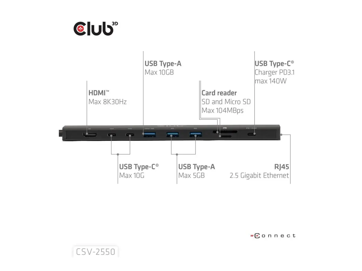 Club 3D 10-in-1 - Dockingstation - für Desktop, Laptop - USB-C / Thunderbolt - HDMI - 2.5GbE