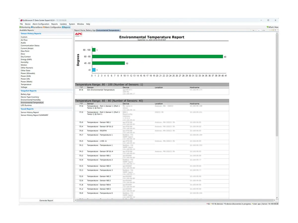 APC StruxureWare Data Center Expert - Abonnement -Lizenz