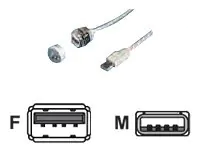Rittal USB-Verlängerungskabel - USB (M) zu USB (W) 2482220