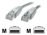 Roline - Patch-Kabel - RJ-45 (M) zu RJ-45 (M) - 50 cm - SF/UTP - CAT 5e - geformt - grün