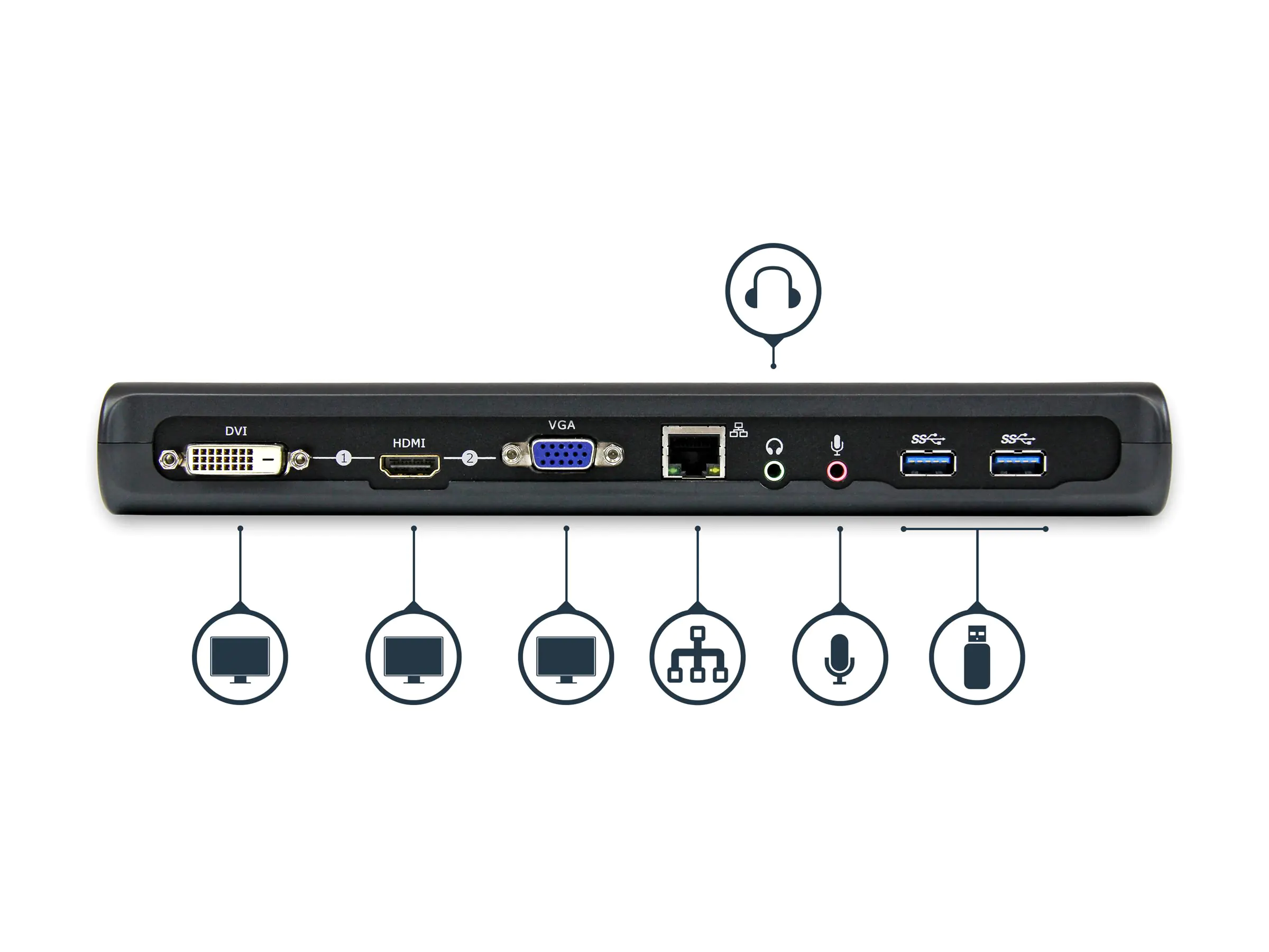 StarTech.com USB3SDOCKHDV USB Dockingstation, USB 3.0, dual Monitor, HDMI® & DVI/ VGA, RJ45 Ethernet Port, kompatibel mit Windows/macOS (USB3SDOCKHDV)