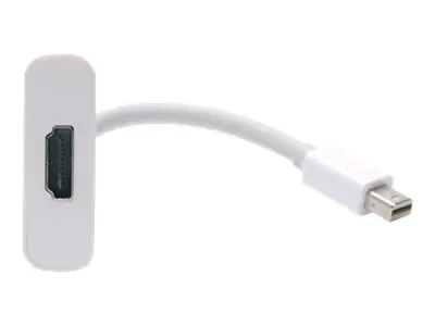 Jou Jye AVC 228 - Videoadapter - HDMI A 1644