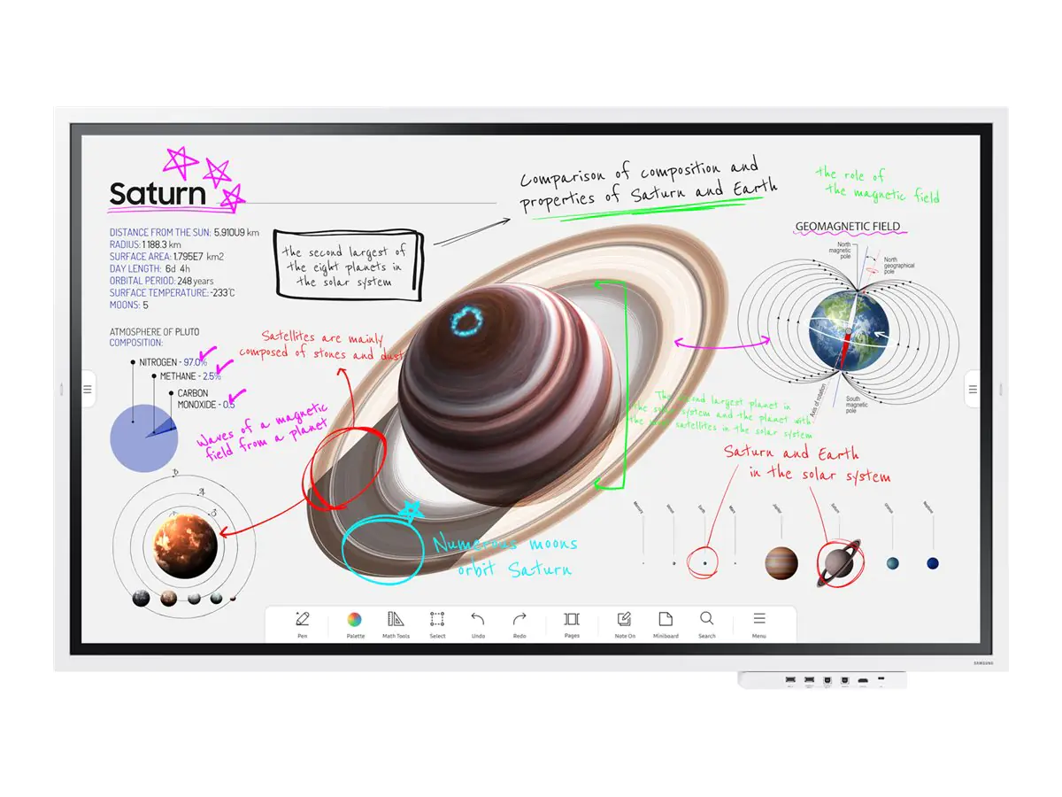 Samsung Flip Pro WM65B - 165 cm (65") Diagonalklasse (163.9 cm (64.5") LH65WMBWBGCXEN