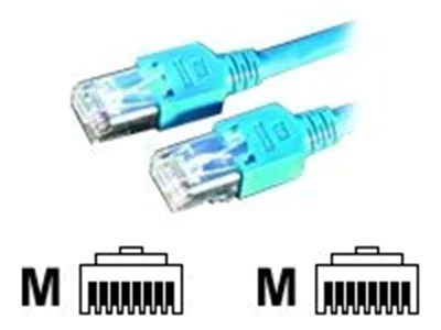 Secomp DRAKA - Patch-Kabel - RJ-45 (M) zu RJ-45 (M) - 2 m - SFTP - CAT 5e - halogenfrei, geformt - Blau